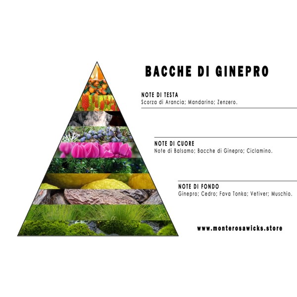 Bacche di ginepro