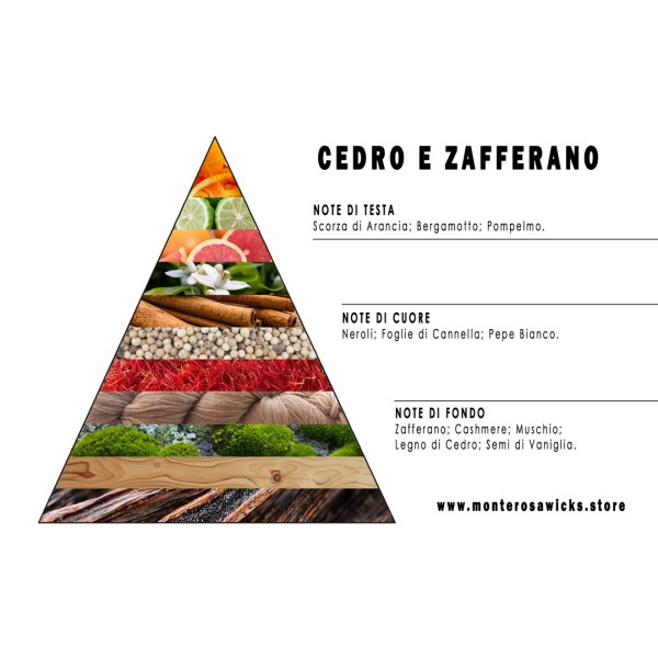 Cedar & Saffron