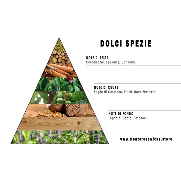 Dolci spezie