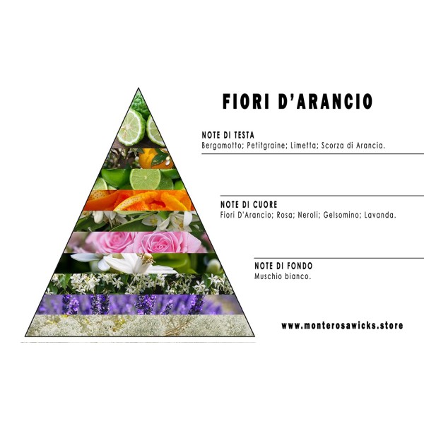 Fiori d'arancio