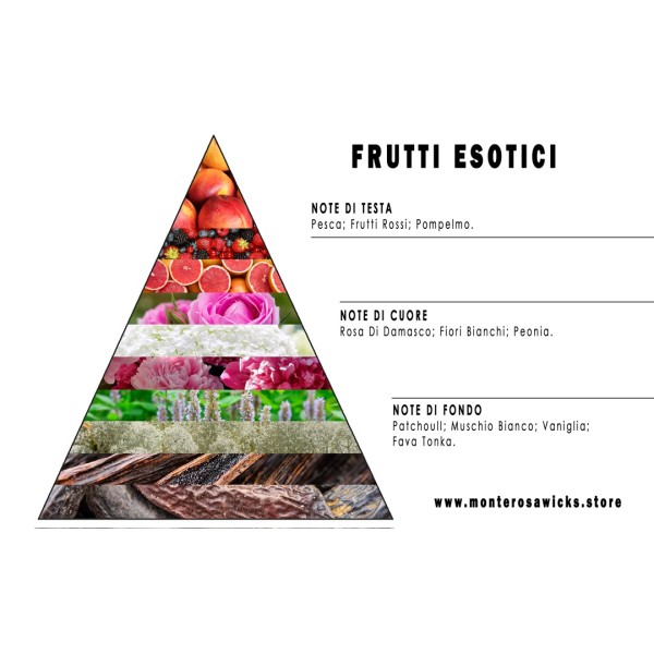 Exotic fruits