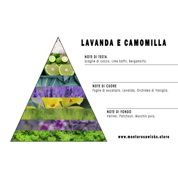 Lavanda & manzanilla