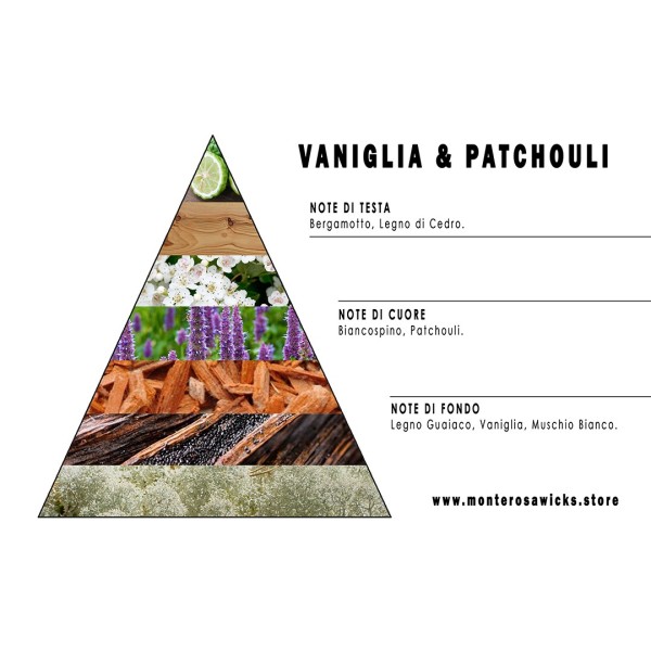 Vaniglia & patchouli