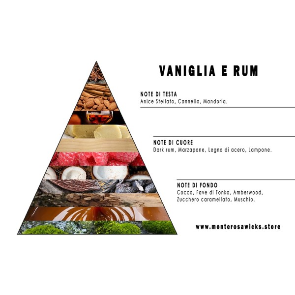 Vanilla & rum