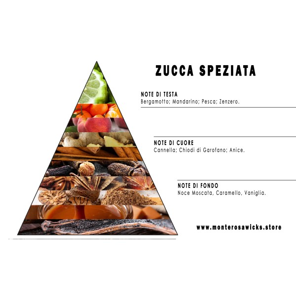 Zucca Speziata