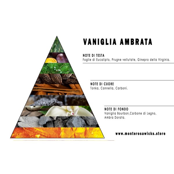 Vainilla Ambar