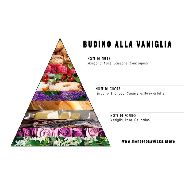 Budino alla Vaniglia